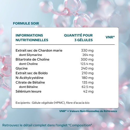 Detox Cure Day & Night | Complete liver detoxification program - Cellula Pharm