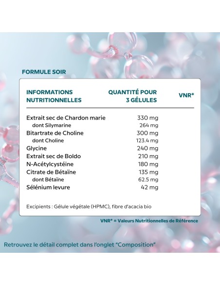 Detox Cure Day & Night | Complete liver detoxification program - Cellula Pharm