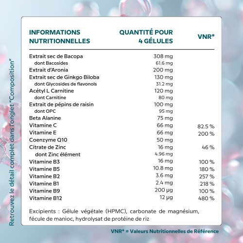Neuro Cell Complex | Améliore la mémoire, la concentration et l'apprentissage – Cellula Pharm