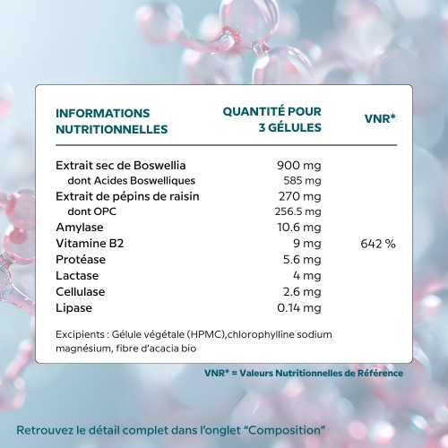Enzym Cell Complex – Soutien de la paroi digestive et renforcement immunitaire | Cellula Pharm - Tableau d'ingrédients
