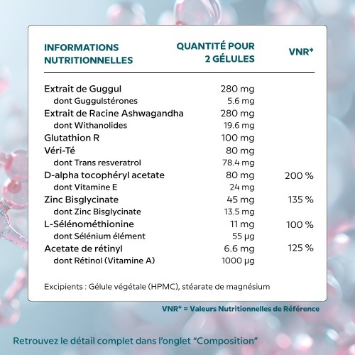 Thyro Cell T3 Cellula Pharm - Aide à la conversion de T4 en T3 - Thyroïde - Tableau ingrédients