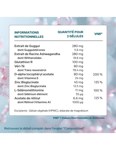 Thyro Cell T3 Cellula Pharm - Aide à la conversion de T4 en T3 - Thyroïde - Tableau ingrédients