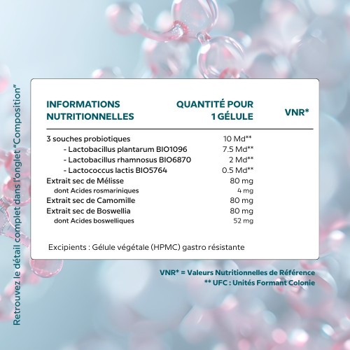 Neuro-Biote Complex - Helps nourish attention | Cellula Pharm