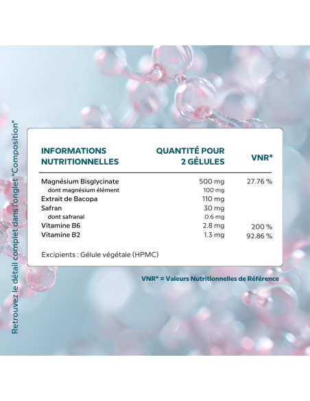 Neuro-Equilibre Complex - Helps support attention | Cellula Pharm