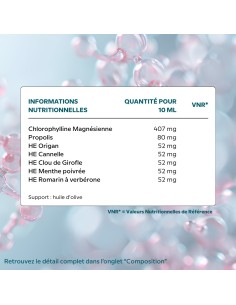 Cell Pur Complex - Soutien et désinfection de la sphère instestinale 2