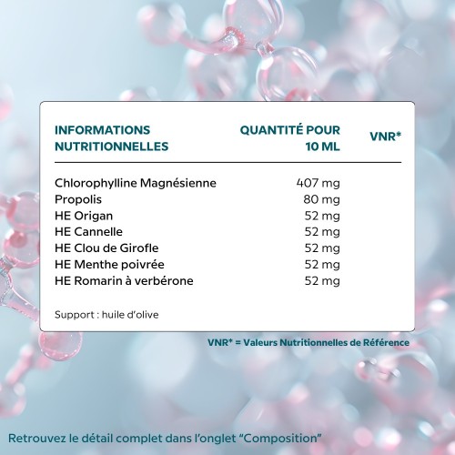 Cell Pur Complex - Cellula Pharm - Tableau d'ingrédients