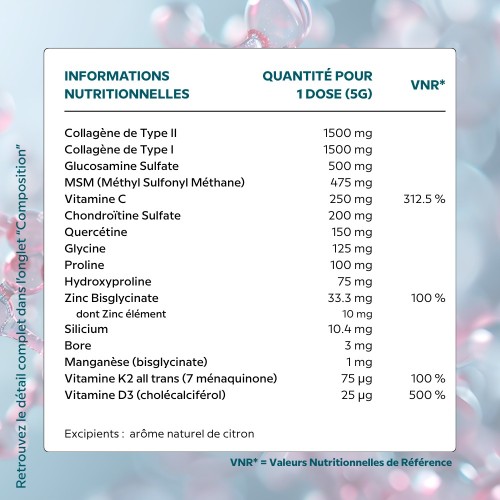 Arthro Cell Complex - Tableau d'ingrédients