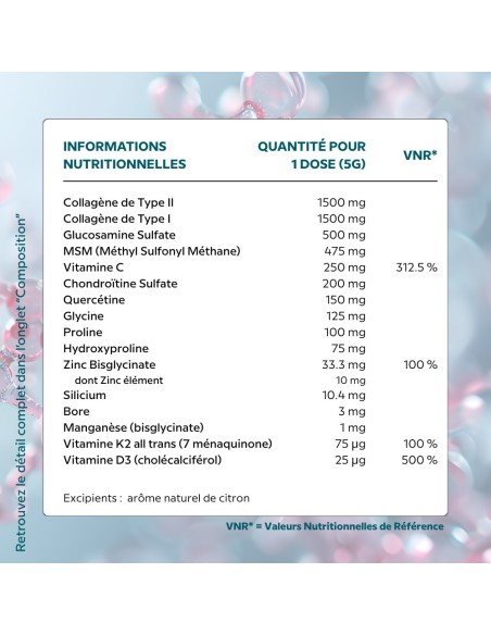 Arthro Cell Complex - Tableau d'ingrédients
