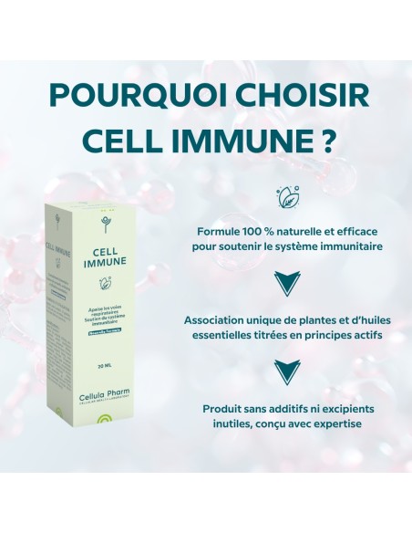 CELL IMMUNE Cellula Pharm - Flacon compte goutte de 20 ml - Points fort