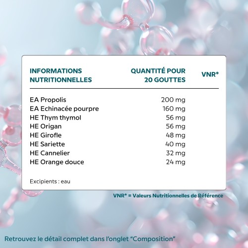 CELL IMMUNE Cellula Pharm - Flacon compte goutte de 20 ml - Tableau d'ingrédients