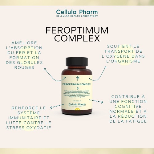 Feroptimum Complex | Highly assimilable iron supplement - Cellula Pharm