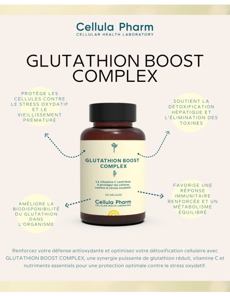 Glutathione Boost Complex | Powerful antioxidant to fight oxidative stress - Cellula Pharm