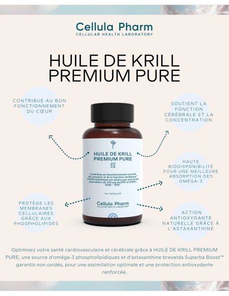 Krill Oil Premium Pure | Omega-3 rich in phospholipids & astaxanthin - Cellula Pharm